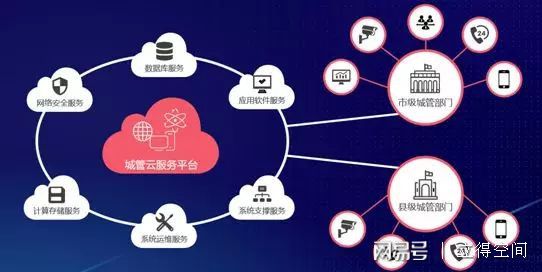城市管理，数造未来 立得空间第四届合作伙伴大会圆满落幕，共探数据库管理与咨询服务新篇章