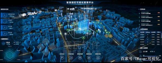 新基建风起云涌，数字孪生赋能数据库管理及咨询服务