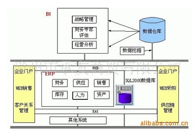 用心打造自主品牌软件，承友工贸赋能企业数字化转型