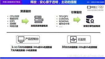 云数据库产品及架构设计背后的考量及数据库管理咨询服务